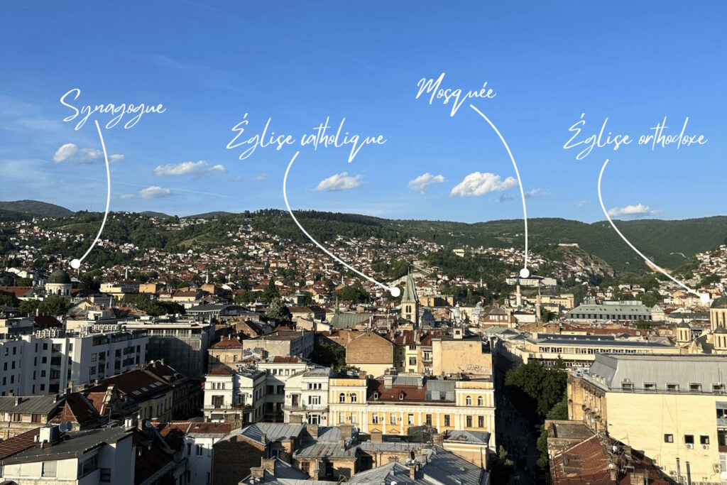 bâtiments religieux: synagogue, église catholique, église orthodoxe et mosquée à Sarajevo
