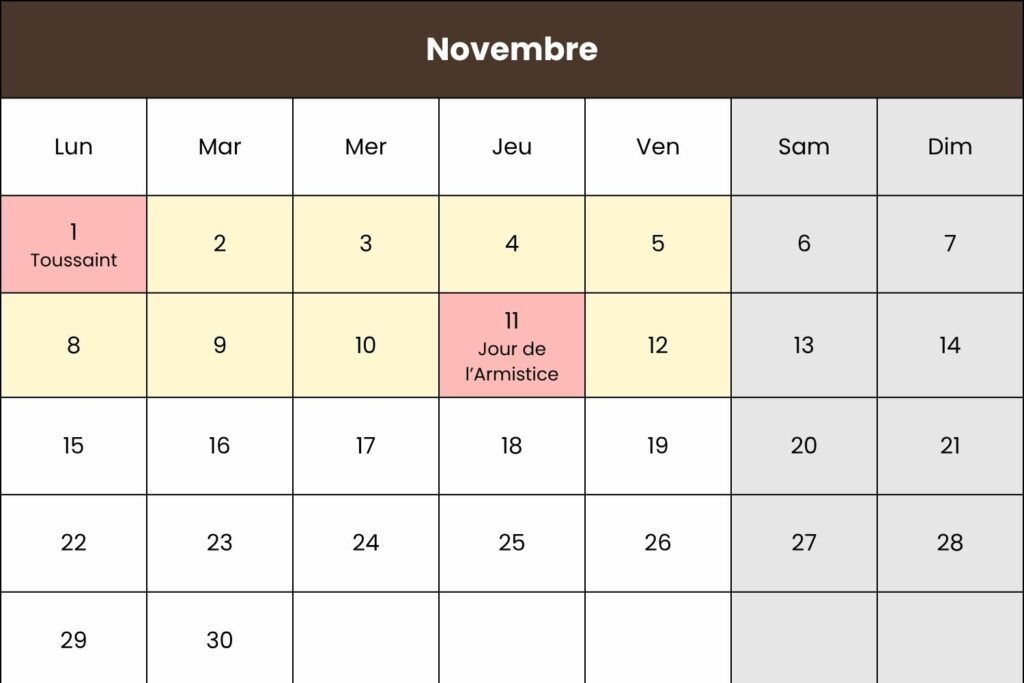 calendrier d'optimisation des congés de novembre 2027